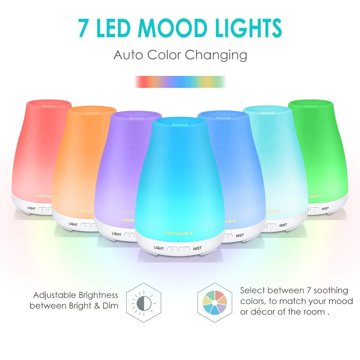 Aroma Essential Oil Mist Diffuser/Humidifier | Adjustable Mist Modes | 7 LED Color-MOODS - EVOLVING SOULMATES ®